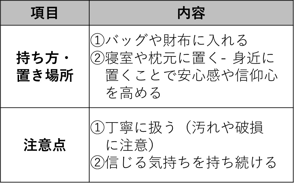楽天市場 お守り 入れ ケース ポーチ 袋 複数 持ち歩きたい お守り袋 持ち歩き 方 持ち歩く お守りケース リップ 小物入れ 収納 お守りカバーオシャレ 可愛い 携帯 ギフト プレゼント ベージュ ピンク くすみ濃 ブルーReussite お守りホルダー : 女性の毎日を彩る