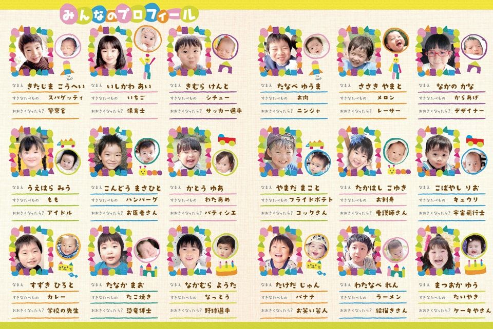 しかも幼稚園の時の卒アルの- Photozou