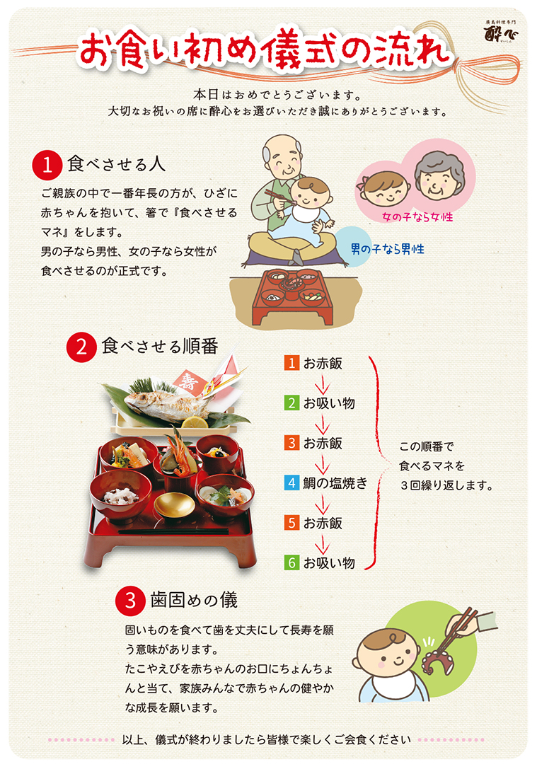 百日祝い お食い初め で準備するものは？思い出に残るお祝いにしようこども写真館スタジオアリス写真スタジオ・フォトスタジオ