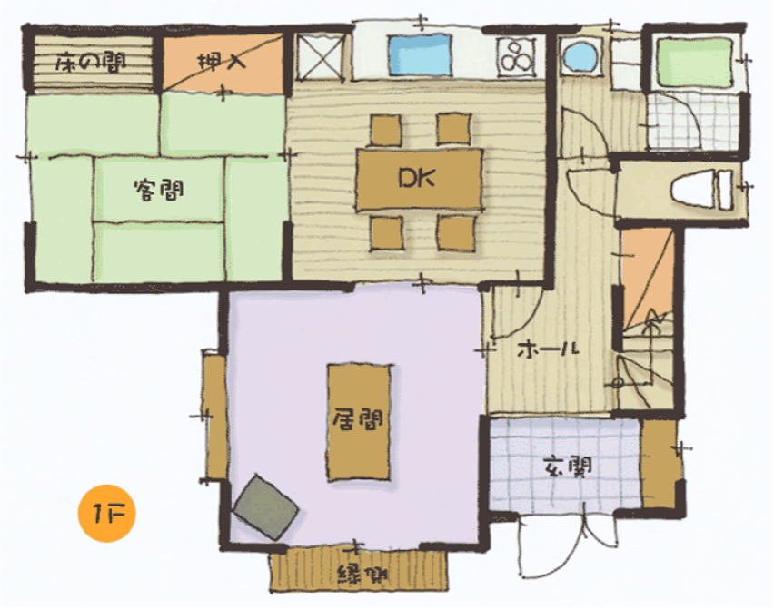 まる子ちゃん家 間取り図TikTok