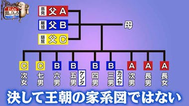玉森裕太の弟はファッションブランド社長！兄弟関係の良さを表すエピソードも紹介！ - ウワサ横丁