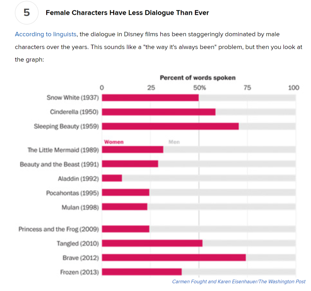 51 件の「ママキャラ」や「キャラ」のアイデアを見つけましょうキャラクターデザイン、アニメ、イラスト など