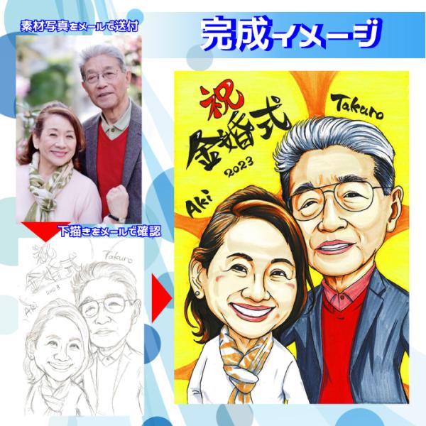 ◉ご長寿お祝い似顔絵◉還暦・古希・米寿・敬老の日におじいちゃん、おばあちゃんへ心を込めて似顔絵 バンブーはうす 〜選ばれる似顔絵屋さん〜おしゃれ！かわいい！安い！プレゼントに喜ばれる似顔絵イラスト ショップ