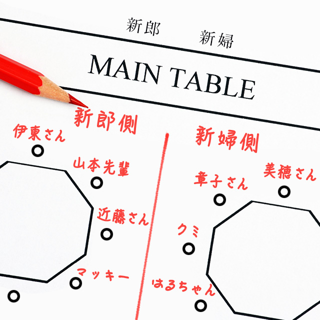 座席表テンプレートでおしゃれな席次表デザインを無料で作成！Canva