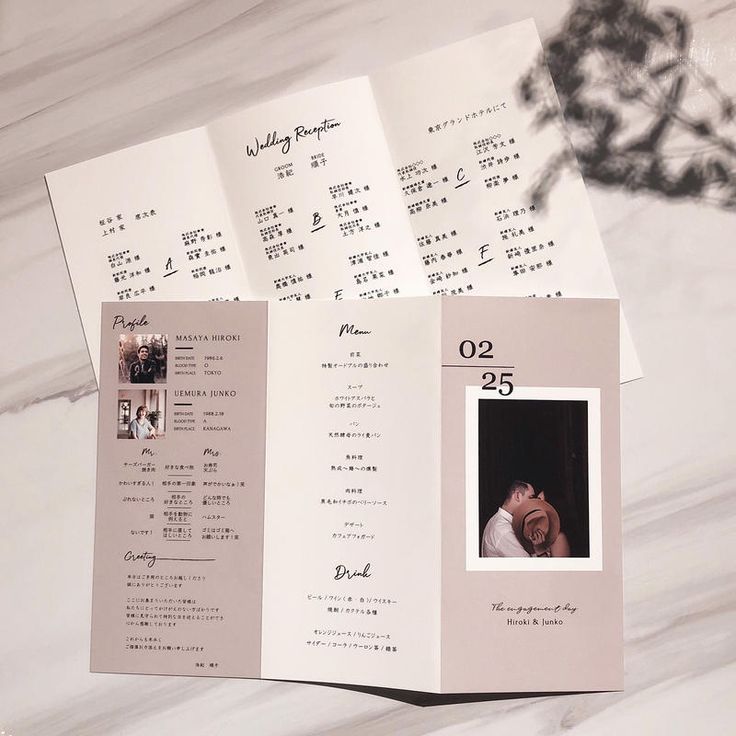 手作り プロフィールブックの作り方を徹底解説！ パワーポイントテンプレありchao wedding