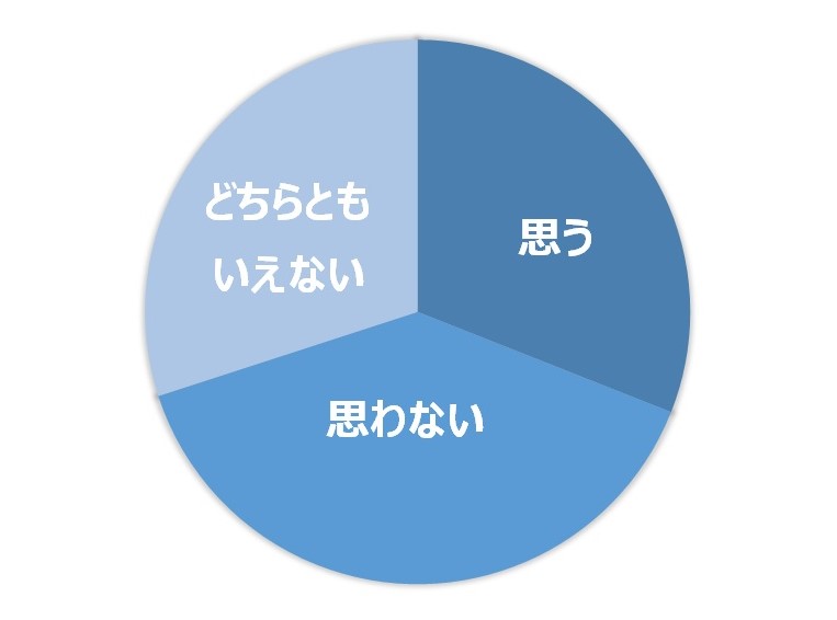 男兄弟でよかった!」メリットがいっぱい!可愛い&兄弟育児あるあるもkosodate LIFE 子育てライフ