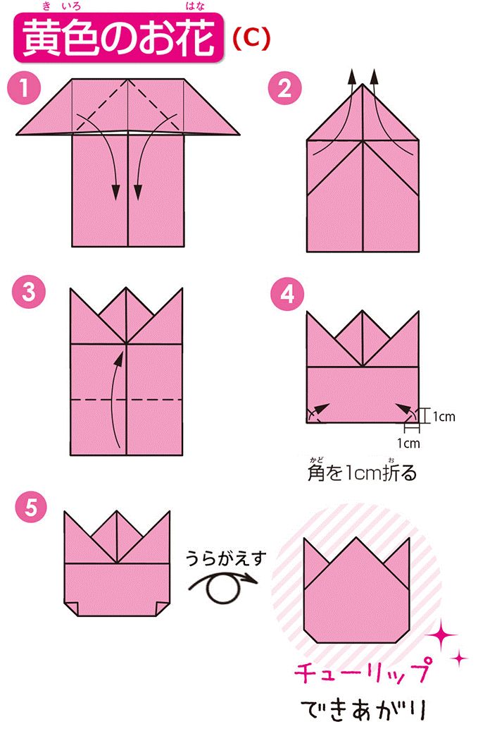 簡単かわいい折り紙まとめ✂️子どもと作れるオススメの折り紙保育士を応援する情報サイト 保育と暮らしをすこやかに ほいくらし