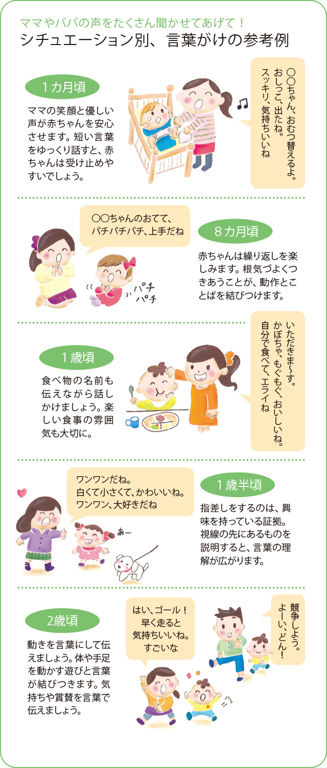 子どもが失敗したとき、どんな言葉をかける？折れない心を育てる5つの方法１万年堂ライフ