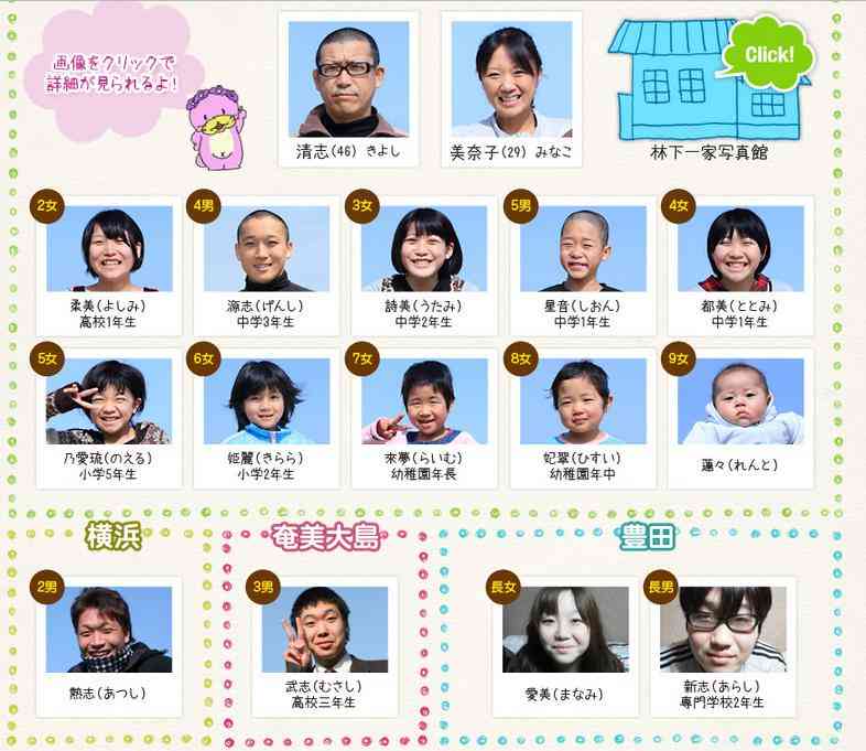 太郎と書いてジョージと読ませるのは無理」では桜良 サラ や心愛 ココア は大丈夫？戸籍の“読み仮名記載”認められるモノ認められないモノ tbc東北放送 ｄメニューニュース NTTドコモ