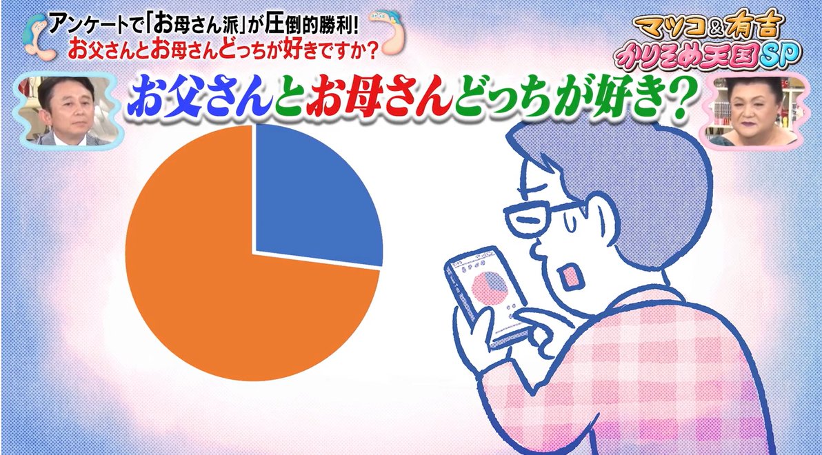 息子よりも娘のほうが「パパが好き」!?