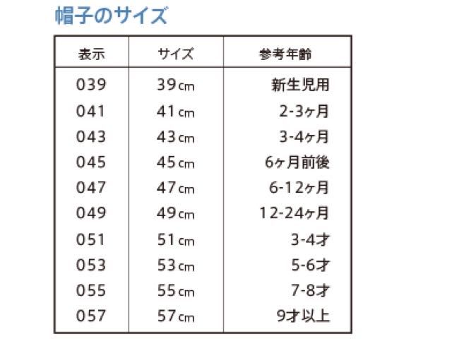 子供・赤ちゃんの帽子サイズ 月齢・年齢別の選び方＆春夏秋冬おすすめ商品厳選！ - ファッション通販SHOPLIST ショップリスト