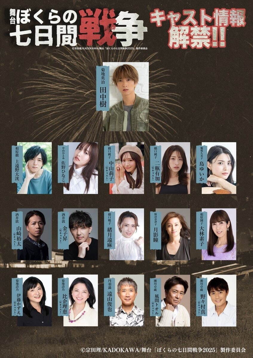 田中樹の兄弟のツイッター・インスタ特定！兄は田中聖で弟は似てない？写真あり Tele Navi