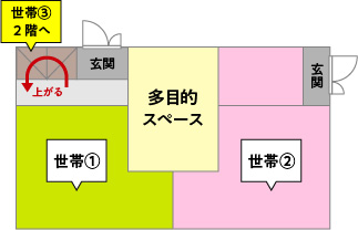 三世帯住宅ってどんな家？自由度の高い住まいづくりをしよう 新築 東京・神奈川・愛知の注文住宅ならアクティエ