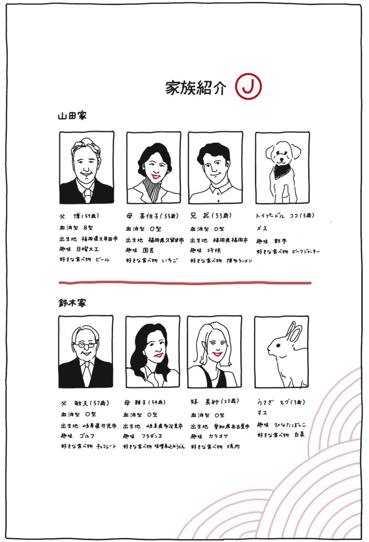 楽天市場 顔合わせ しおり 顔合わせ食事会 家族紹介 顔合わせ会 両家顔合わせ 入籍 婚約 婚約食事会 結納 結婚 両家初顔合わせ 婚前食事会 食事会両家食事会 家族しおり プロフィール オーダー 印刷込み全部お任せ！印刷付 顔合わせ食事会しおり 6部入: 結婚式