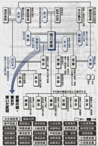 文化財めぐり 渓花院「於郷」- 津山瓦版