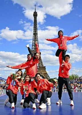 結婚間近 りくりゅうは100％付き合っている！？7つの証拠で確定か！ - おふみのブログ