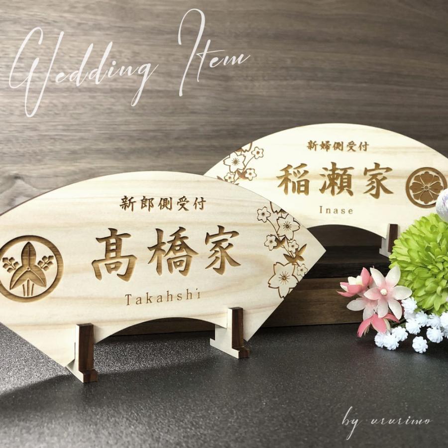 結婚式のおしゃれな手作りウェルカムボード10選！写真やイラストの使い方は？ 今週のスタスナ omotte magazine fromANNIVERSAIRE記念日にまつわるマガジン