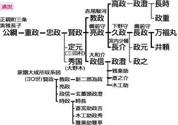連載：おはかもん 亀甲のように固い意志を持って信長に造反、浅井長政霊園・墓地のことなら「いいお墓」