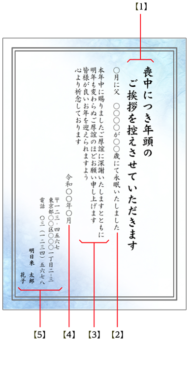 年賀状の挨拶文71選。文例を上司・親族など相手別、ケース別に紹介カメラのキタムラ年賀状2025巳年