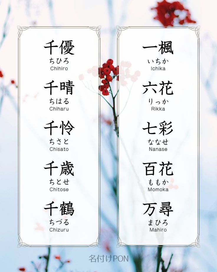 玖穏 くおん 」という女の子の名前の姓名判断結果や「くおん」とよむ女の子のその他の名前例や字画数一覧名前を響きや読みから探す赤ちゃん名前 辞典完全無料の子供の名前決め・名付け支援サイト「赤ちゃん命名ガイド」