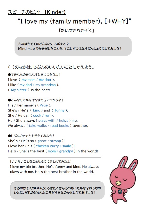 英語で自己紹介 会社紹介パワポスライドの模範例！作り方を徹底解説！英語で人生攻略