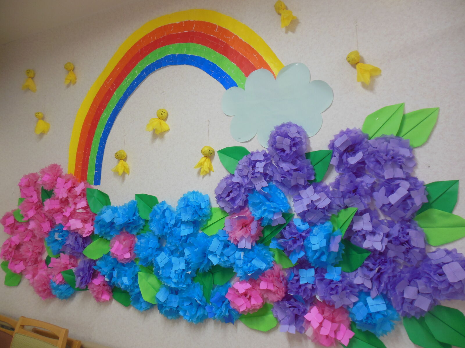 6月壁画制作 あじさい