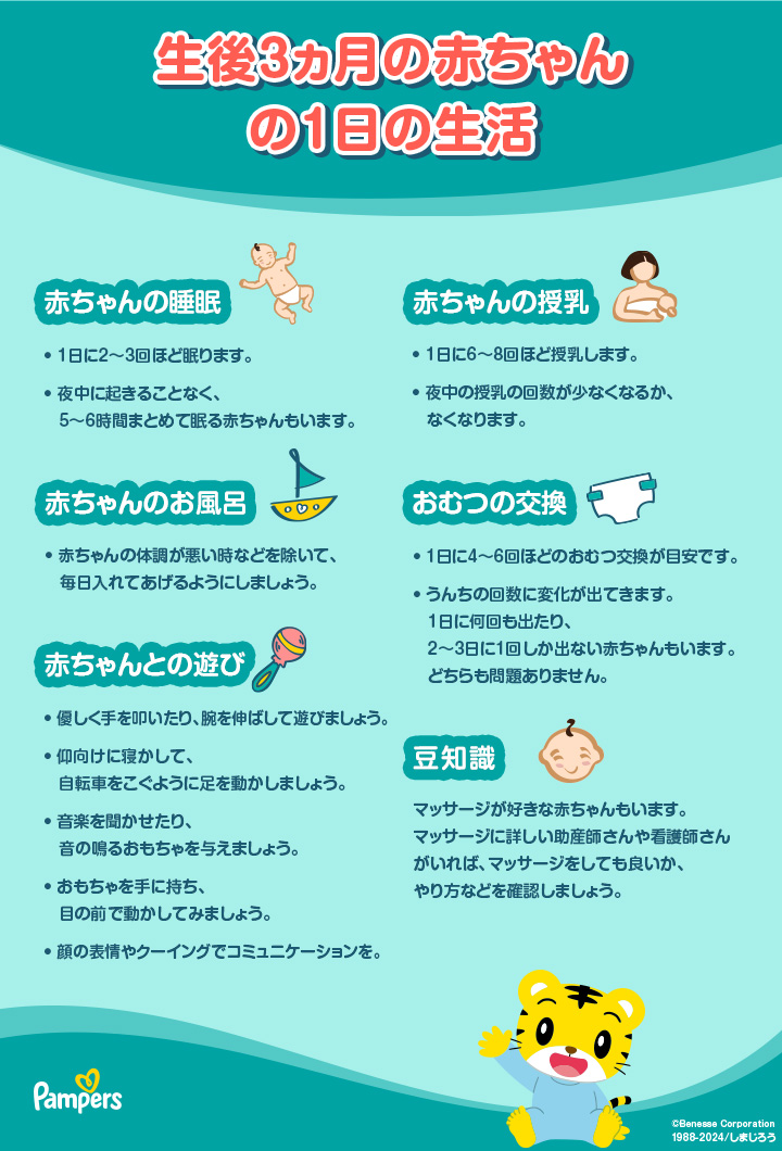 新生児の「お腹が空いた」サインと「お腹いっぱい」のサイン - ne-MaMa