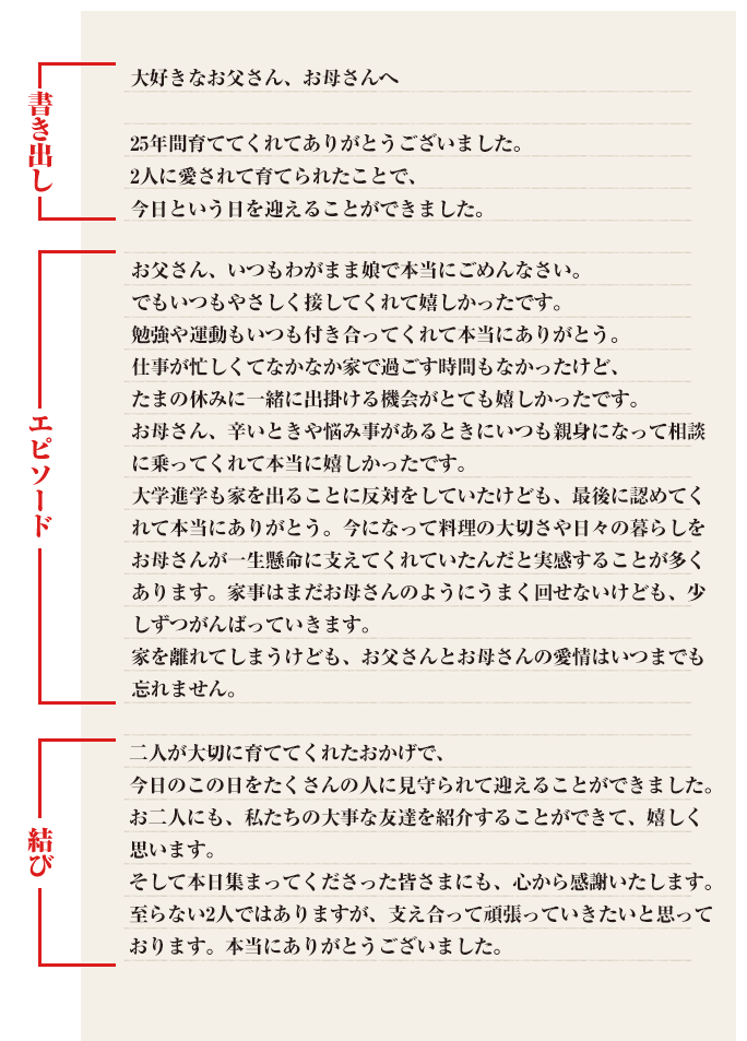 結婚式の 親の謝辞 完全マニュアルそのまま使える文例付き！ゼクシィ