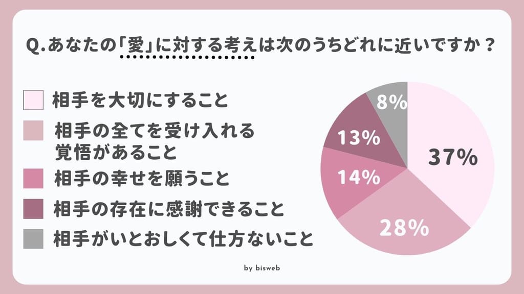 石の形と意味永愛の石