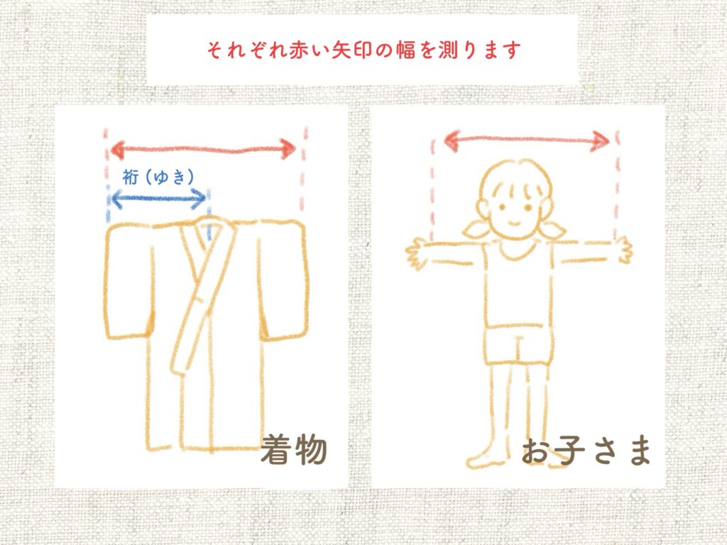 こどもの着物のあげの仕方
