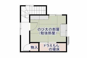 新品未開封 ドラえもん のび太の家 とびだす4つの大冒険 エポック