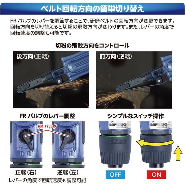 空気式ベルトサンダ「ベビーベルトン BB-10L 10B」日東工器 - Powered by イプロス