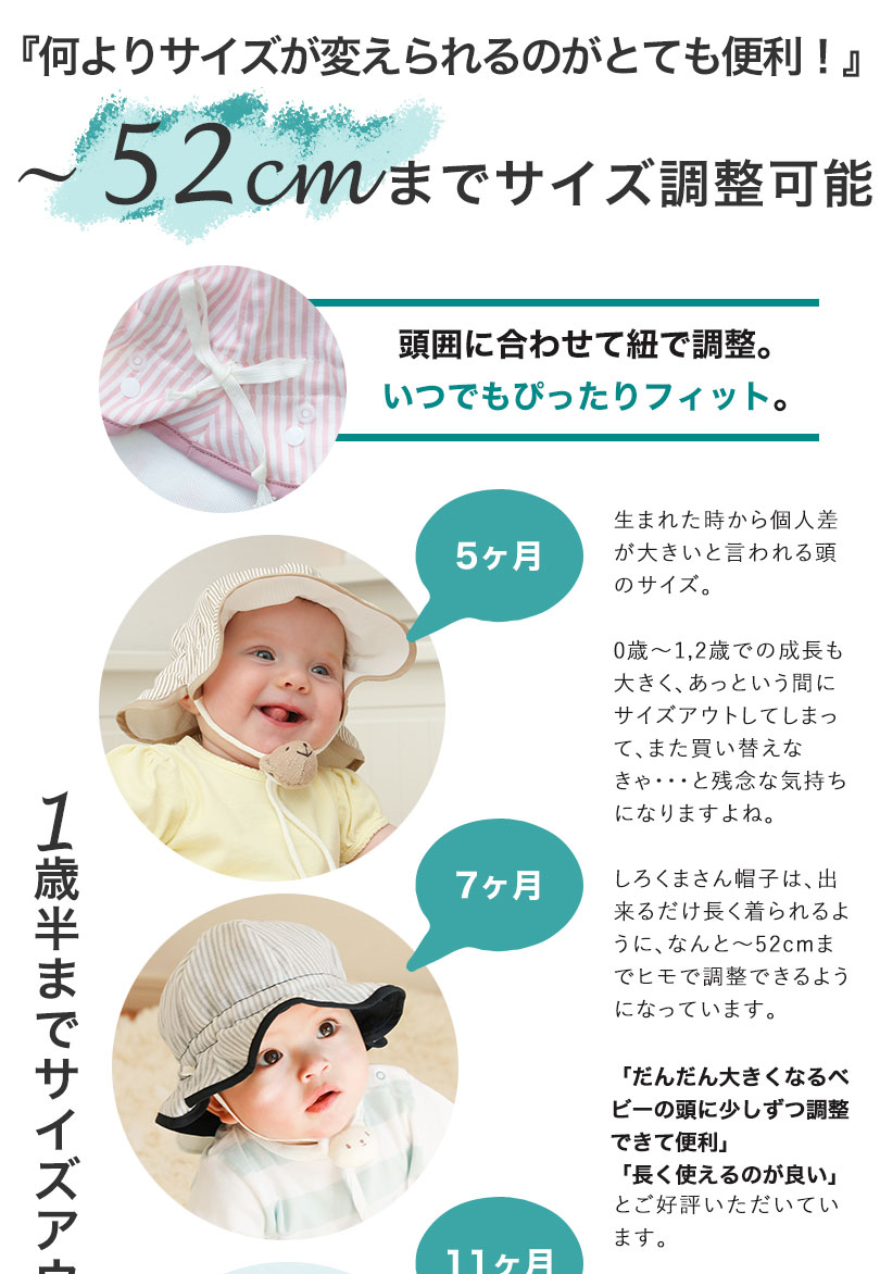 子供・赤ちゃんの帽子サイズ 月齢・年齢別の選び方＆春夏秋冬おすすめ商品厳選！ - ファッション通販SHOPLIST ショップリスト