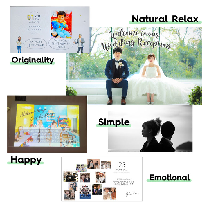 プロフィールムービーの制作結婚式ムービーMOVOX ムーボックス