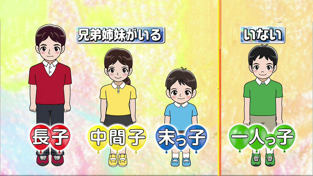 この人なんかイラっとする 」は生まれ順のせい⁉性格の“差”を解説！❘この差って何ですか？TBSテレビ