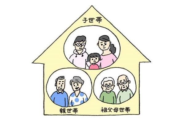 三世代同居とは？メリット・デメリットや注意点、間取りのポイントを解説HOME4U 家づくりのとびら