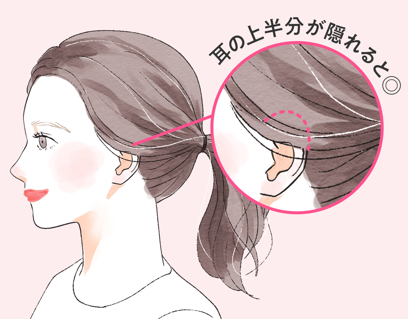 イメージ激変！伸ばしかけ前髪のアレンジ方法3つBeauty Journey 美容の情報 資生堂