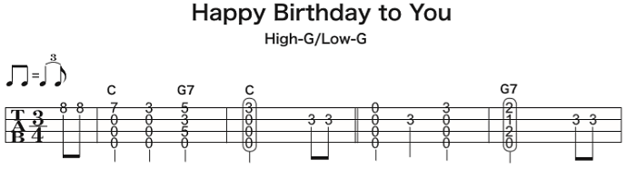 ウクレレで弾くハッピーバースデーのコードを初心者向けに写真付きで解説します