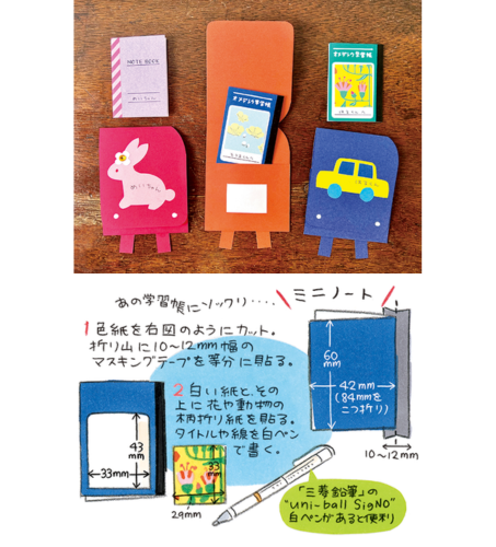 友達の出産祝いのためのカードを手作りしました。お包みから元気な子が出てくる感じです。母子共に無事の出産を祈願！出産祝い出産お祝いカードillustrationcraftかめつる