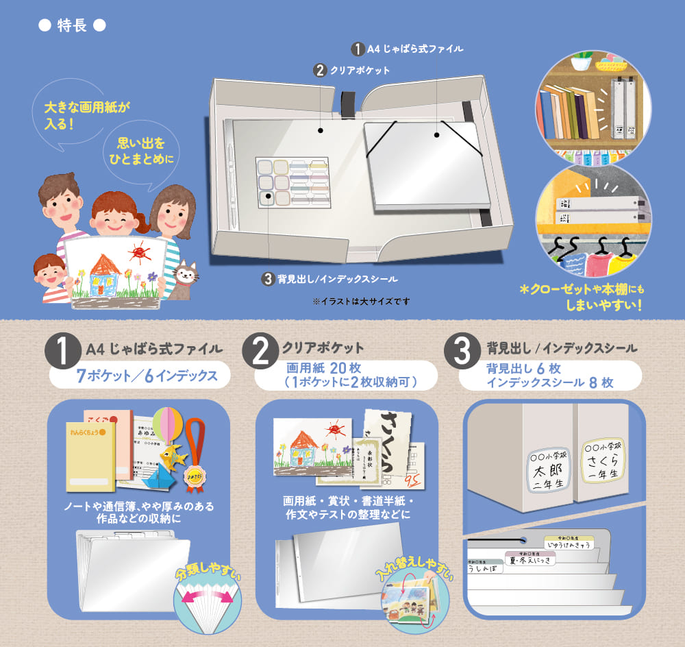 作品思い出ボックスおかたづけシリーズその他商品を探す株式会社サクラクレパス