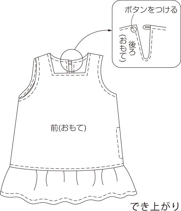 ミニサイズでも本格的!ホワイトデニムのジャンパースカートを作りました~『パターンレーベルの子供服ソーイングSTYLEBOOK』より - 手芸のスギサク