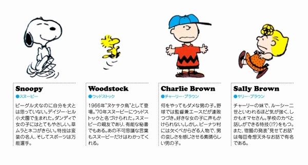 スヌーピー&ゆかいな仲間たち♡ピーナッツワールドは永遠に不滅ですっ♪スヌーピー大好き女子が集めたスヌーピー最新情報お届けするよ