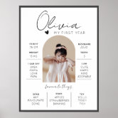 1歳の誕生日1フォトコラージュカスタム写真 ポスターZazzle.co.jp