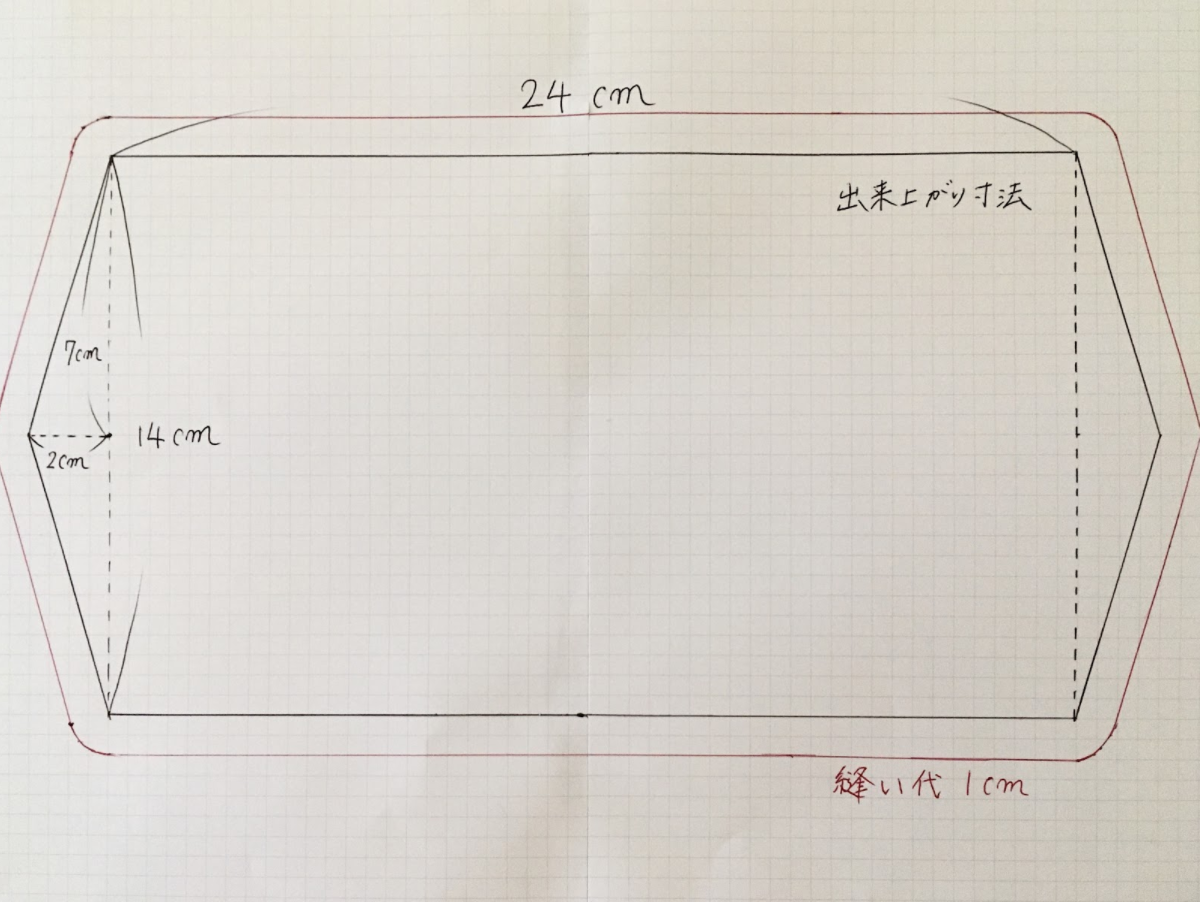 DIY☆超簡単に作れる立体マスクケースの作り方