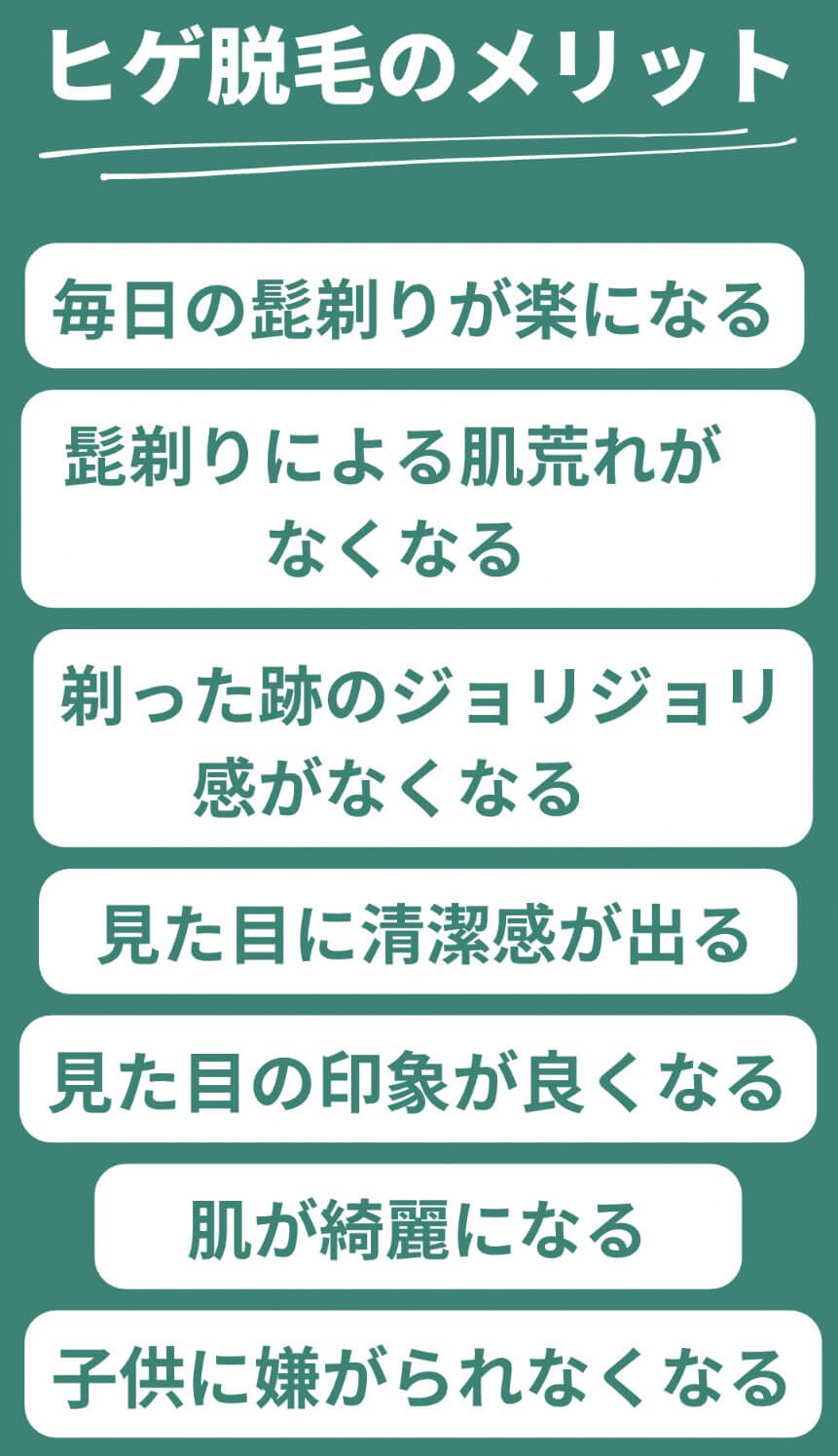 お髭ジョリジョリ : やっすんラーメンハウス