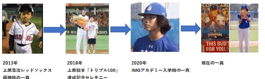 アメリカは練習しないし教えない。でも 」上原浩治が息子の高校野球で驚いた日米の違い 上原浩治- エキスパート - Yahoo!ニュース