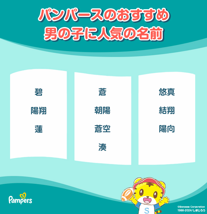かわいい響きの男の子の名前 2音編 中性的で可愛らしい響きの男の子の名前を集めました。優しく、誰からも好かれる魅力ある人になるよう願いを込めて。 ・名付けポン名付け名前男の子の名前赤ちゃんの名前かっこいい名前古風な名前漢字プレママ
