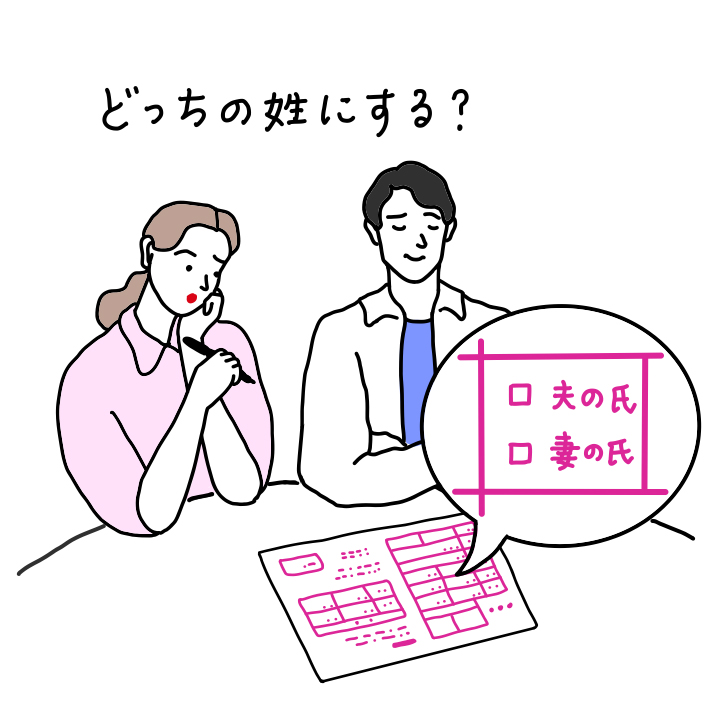 夫or妻、結婚したらどっちの名字を選ぶ？～実態調査＆手続きの注意点～ゼクシィ