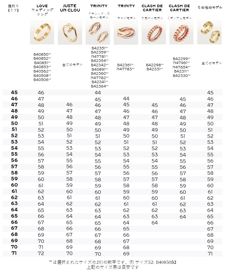 婚約指輪の相場って?みんなの予算や平均金額は?20代、30代など年代別の相場も紹介結婚ラジオ結婚スタイルマガジン