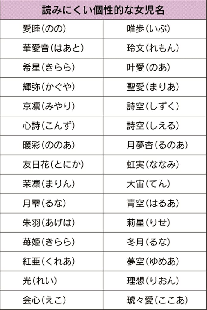 楽天市場 datta.沖縄南の島陶芸工房 datta 幸運を呼ぶ表札「夢かふう」表札 ガラス 戸建 おしゃれ タイル 陶板 戸建 やちむん 新生活NO-１ 沖縄 陶器 琉球ガラスの表札 マンション表札 オリジナル 一点物 : datta.やちむんとシーサーの工房